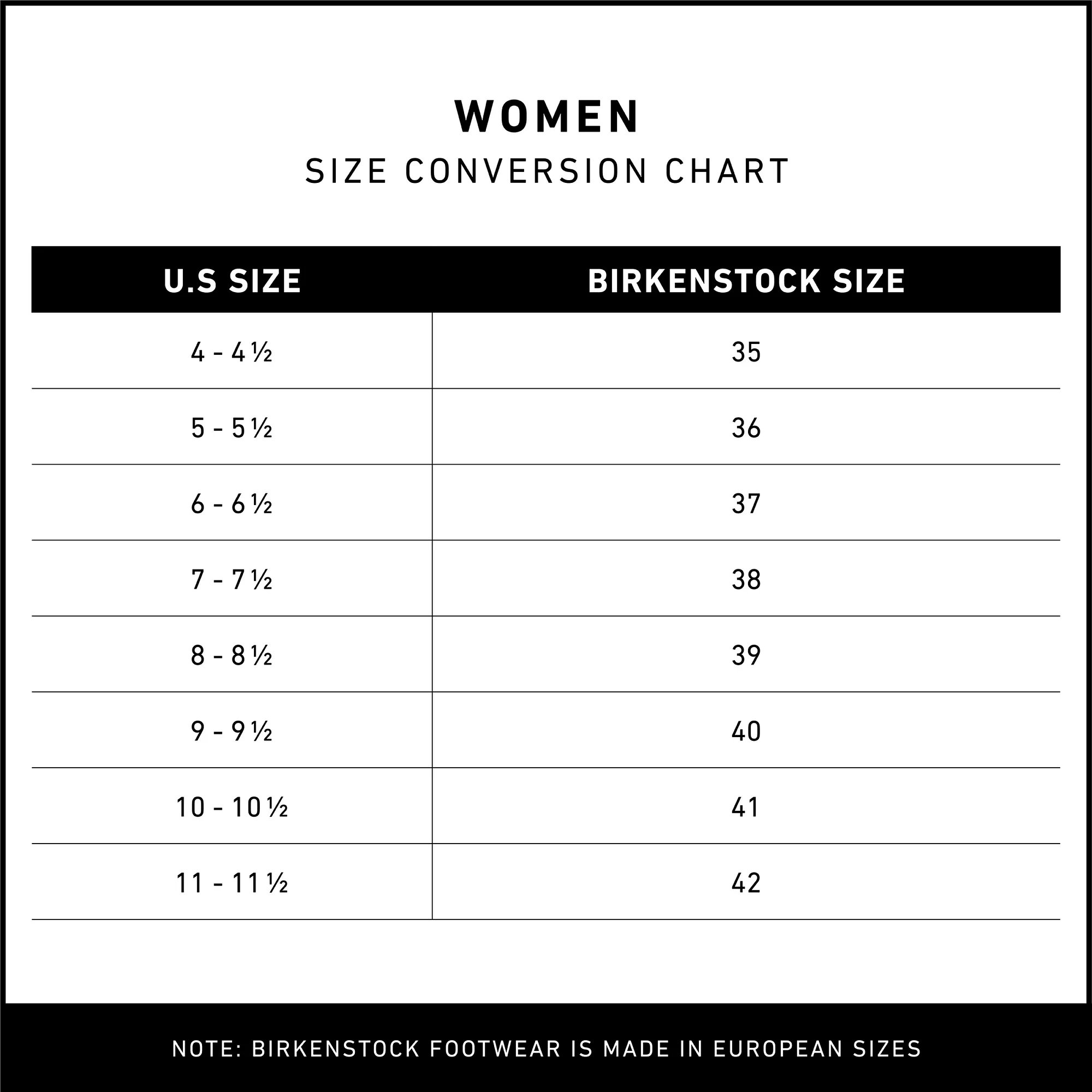 Size chart for women's on sale birkenstocks